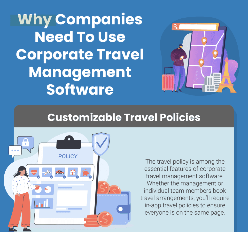 Corporate Travel App